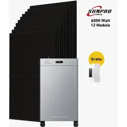 Die besten Solarmodule | Test & Kaufberatung von Balkonstrom