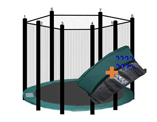 walexo Trampolin Randabdeckung + Sicherheitsnetz für 8 Stangensysteme (305 cm Ø, Grün/Schwarz) - Sicheres Trampolinspringen mit der robusten Randabdeckung und dem stabilen Sicherheitsnetz. Ideal für 305 cm Trampoline, schützt vor Verletzungen und sorgt für langlebigen Einsatz im Freien.