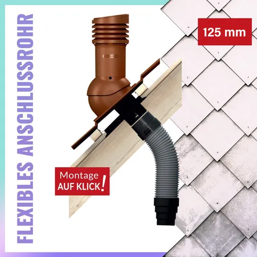 Heizen, Belüftung & Klimaanlagen von Parotec