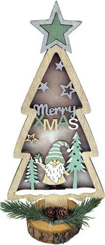 Aufsteller von TrendLine