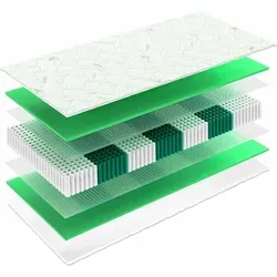 Produktbild Matratze 160x200cm H2 München Taschenfederkern 1000 Federn