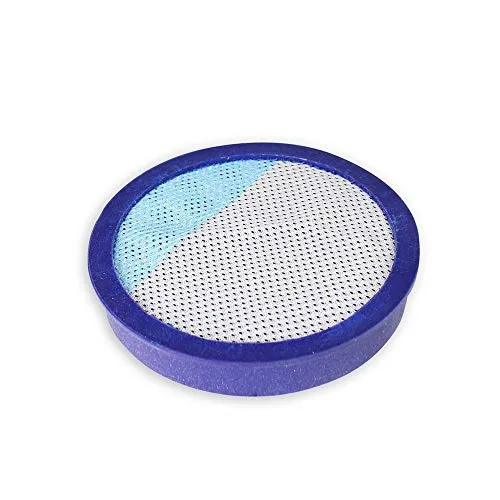 MisterVac Motorschutzfilter Ersatzfilter kompatibel mit Hoover RC 81 RC16 REACTIV