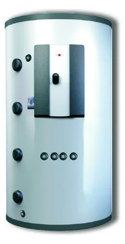 Wolf Heim & Garten von Wolf