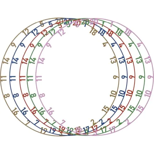 Bull's Colorful Matt Number Ring Set 5 Pcs