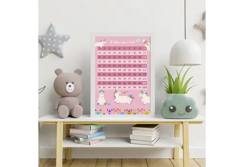 MeinBaby123® Poster Zahlen 1-100, Zahlen Trainer, Lernposter Mathematik, Grundschule, Lernposter Zahlen lernen