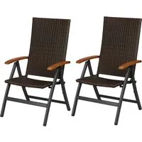 Produktbild LIVARNO® Geflecht-Klappsessel »Valencia«, 2er Set