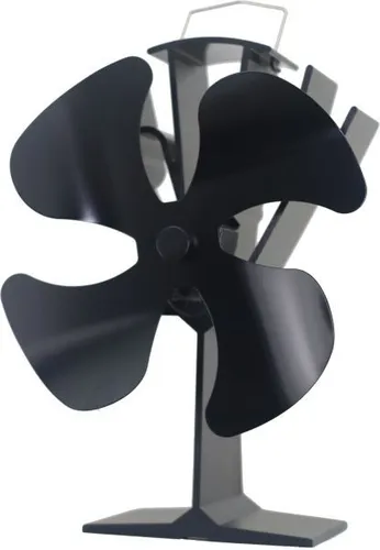 Ofenventilator essentials