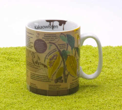 Könitz Kaffee- & Teebecher von Könitz