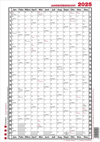 Güss Jahresübersicht A4 Hochformat 2026