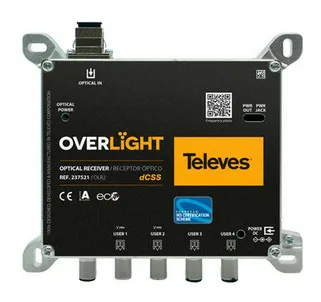 Televes Antennen von Televes