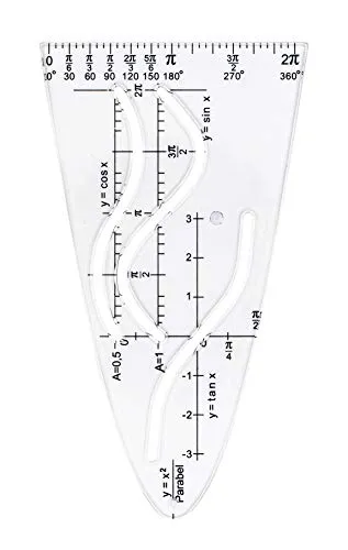 TSI Parabel aus Kunststoff, transparent - 7 x 12 cm, glasklar mit Sinus-, Kosinus- und Tangens-Kurve für präzise geometrische Messungen
