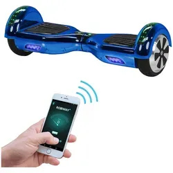 Die besten Hoverboards | Test & Kaufberatung von ROBWAY