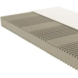 BeCo Medibett Standard Matratze 140x200 cm - 7-Zonen Komfortschaummatratze, schadstoffgeprüft nach OEKO-TEX® und CertiPUR, ideal für Kinder- und Jugendbetten, mit waschbarem Frottee-Stretch-Bezug bis 60°C.