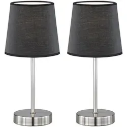 ETC Shop Lampen von ETC Shop