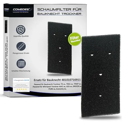 Comedes Filter für Bauknecht Trockner 481010716911, HX Schaumfilter, auch für Geräte von Whirlpool & Privileg
