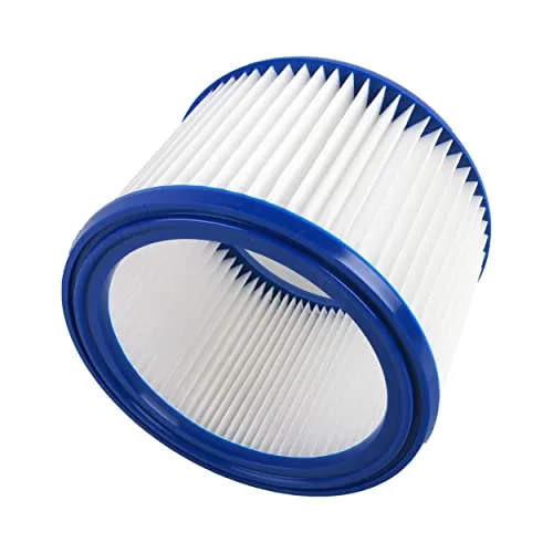 Patronen Filter passend für Nilfisk Aero 20, 25, 26, 35, 400, 440, 640, 840, Attix 30, 40, 50, 350, 360, 550, 590 Serien, Centix 60 Serie und SQ 650-11, SQ650-21