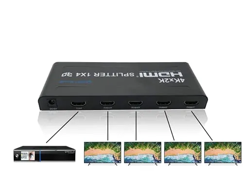 GigaBlue Ultra 4K HDMI Splitter 1 IN 4 OUT