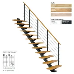 Dolle Mittelholmtreppe Sydney in Buche, geölt 75 cm breit von DOLLE