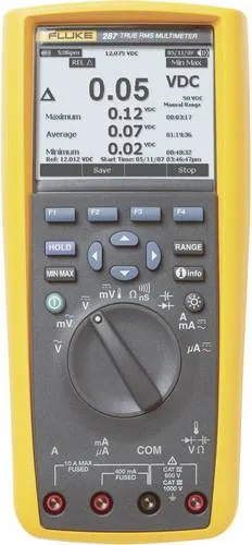 Fluke 287 Hand-Multimeter - Multimeter mit digitalem Grafik-Display und Datenlogger, ideal für anspruchsvolle Anwendungen in der Elektroinstallation und Prozessautomation.