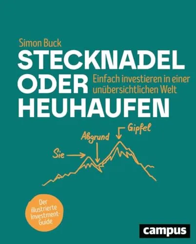 Stecknadel oder Heuhaufen von Simon Buck - Ratgeber für Geldanlagen - Ein fundierter Ratgeber, der Ihnen hilft, in einer komplexen Finanzwelt die richtigen Entscheidungen zu treffen. Ideal für alle, die sicher und einfach investieren möchten.