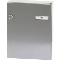RENZ Tür-Durchwurfbriefkasten SERIE 17 von RENZ