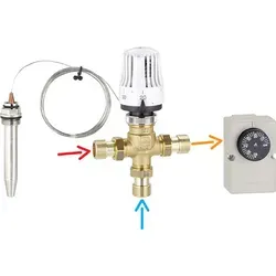 Emmeti 3-Wege Thermomischer / Festwertregler  für Heizung, Fixtemperatur für Fußbodenheizung 20-65 °C 20 (3/4