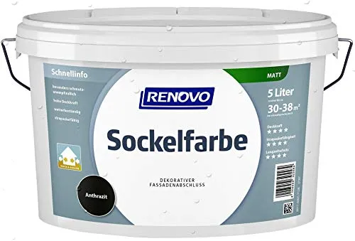 EM RENOVO Sockelfarbe 5,0L anthrazit von KOMIRO