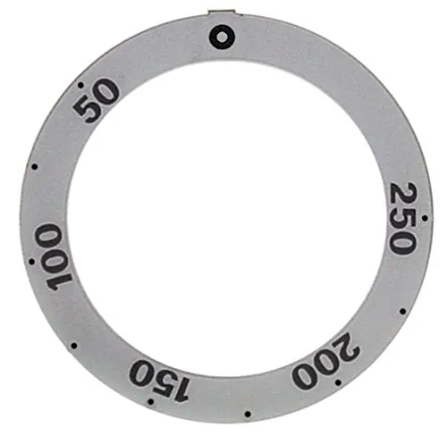 Küppersbusch Zubehör für Herdplatten, Backöfen und Küchenherde von Küppersbusch