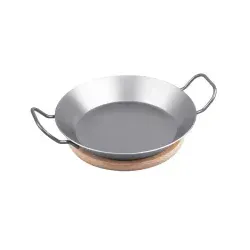 chg Backformen von chg