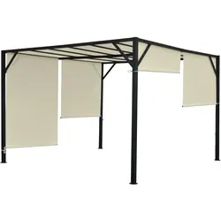 Mendler Pergola Baia: Garten Pavillon mit Schiebedach 4x3m in weiß von Mendler