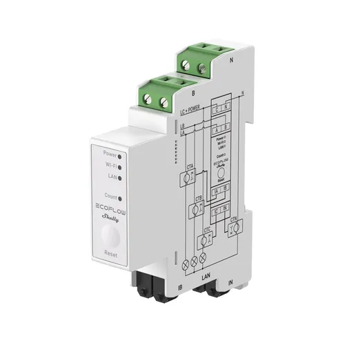 EcoFlow Shelly Smart Meter für Balkonkraftwerk