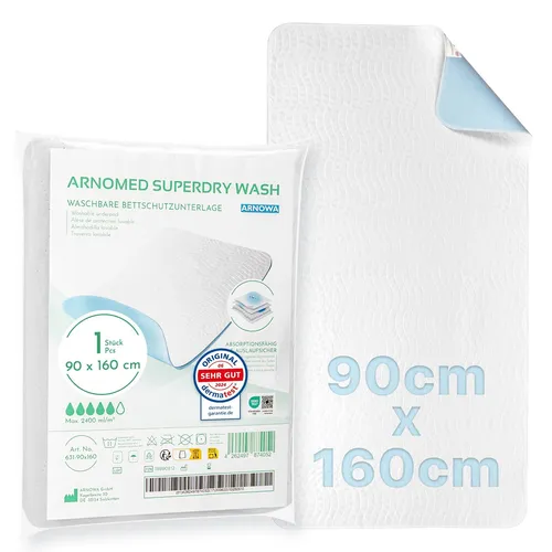Inkontinenzunterlage Waschbar 90x160 cm Nässeschutz Betteinlage Bett Unterlage