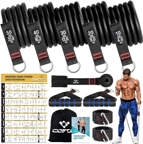 Fitnessbänder von COFOF