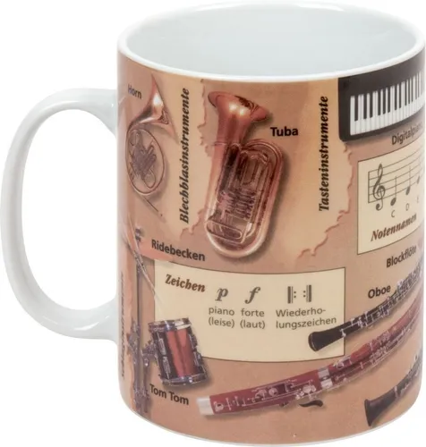 Wissensbecher Musik von Könitz