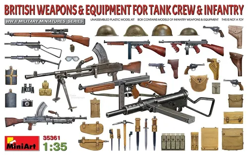Miniart 35361 - 1:35 BRITISH WEAPONS & EQUIPMENT FOR TANK CREW & INFANTRY - Neu
