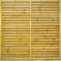 GartenLand Jalousie Rahmenzaun LINZ 180x180 cm – Fichtenholz KDI