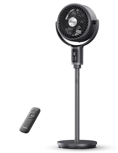 Ventilatoren Schwarz von Pelonis