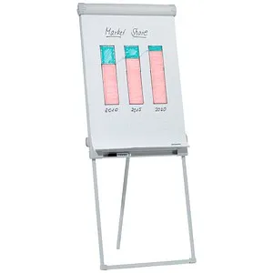 Franken Flipchart FC43 PRO, höhenverstellbar, Dreibein von Franken