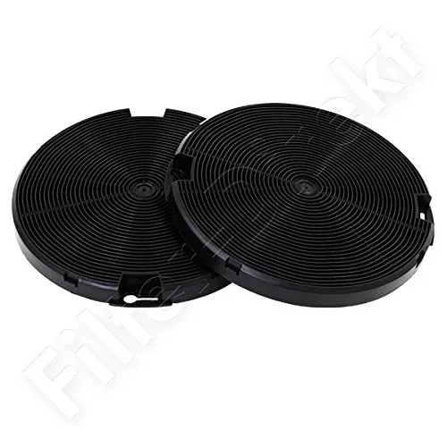 Filtronix Aktivkohlefilter alternativ zu Franke 1120067942 von Filtronix