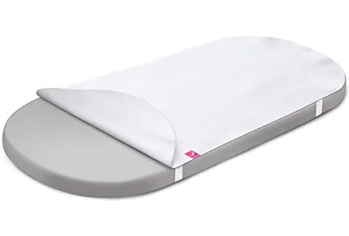 Wasserdichte Betteinlage aus Baumwolle für Babybetten - Matratzenschutz für Stubenwagen und Wiegen, 100% wasserdicht und luftdurchlässig, sorgt für ein angenehmes Bettklima und schützt die Matratze zuverlässig vor Wasser und Schmutz.