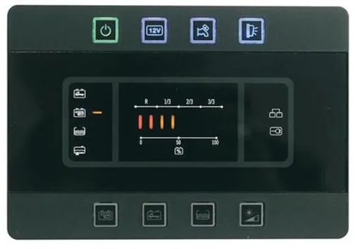 CBE Electronics PC180 Anzeigepanel