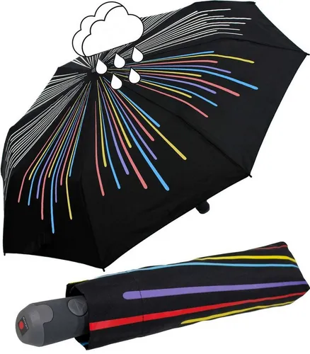 Sonnen- & Regenschirme von Knirps®