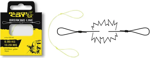 Black Cat Angeln & Fischen von Black Cat