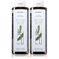 KORRES Shampoo & Spülung von KORRES