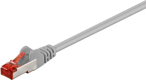 MicroConnect S/FTP CAT6 0,25 m Grau LSZH