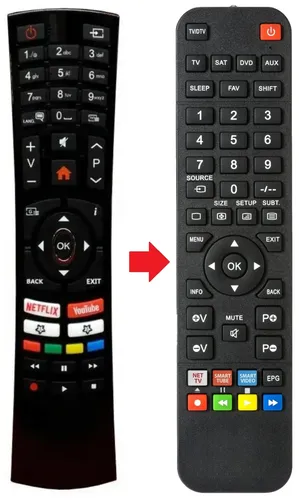 Fernbedienung geeignet für QILIVE Q24822 | Q32-372 | Q32-822