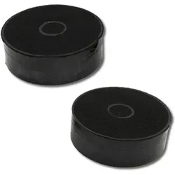 Kohlefilter ECFB03 für Dunstabzugshaube - 2 Stück - Dunstabzugshaubenfilter, sorgt für frische Luft und reduziert Gerüche in Ihrer Küche.
