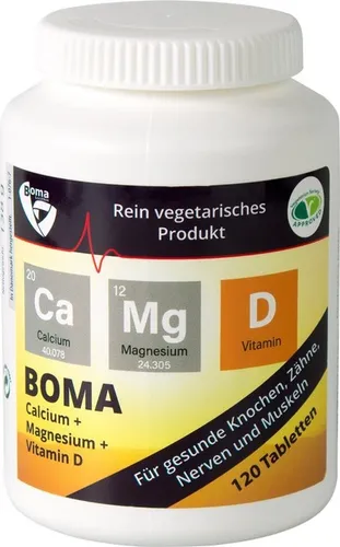 CALCIUM+MAGNESIUM+Vitamin D Tabletten 1,15 g