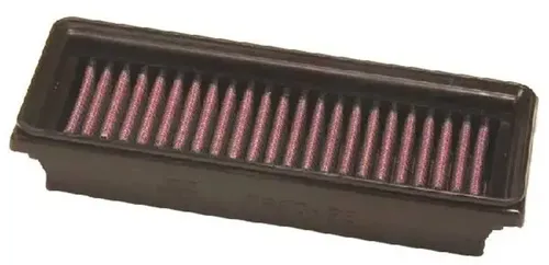 Luftfilter Langzeitfilter 33-2860 K&N für RENAULT TWINGO I & KANGOO