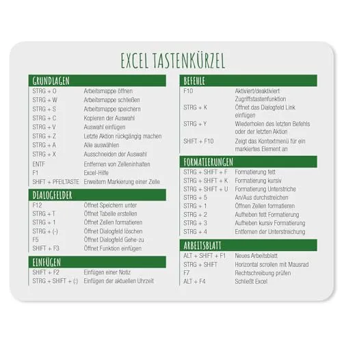 younikat Mauspad mit Excel Tastenkürzeln I 24 x 19 cm I rutschfest I dv1431